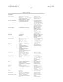 BISAMINOETHANETHIOL-TARGETING LIGAND CONJUGATES AND COMPOSITIONS diagram and image