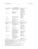 BISAMINOETHANETHIOL-TARGETING LIGAND CONJUGATES AND COMPOSITIONS diagram and image