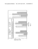 BISAMINOETHANETHIOL-TARGETING LIGAND CONJUGATES AND COMPOSITIONS diagram and image