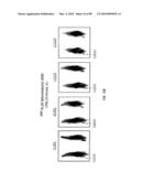 BISAMINOETHANETHIOL-TARGETING LIGAND CONJUGATES AND COMPOSITIONS diagram and image