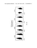 BISAMINOETHANETHIOL-TARGETING LIGAND CONJUGATES AND COMPOSITIONS diagram and image