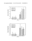 BISAMINOETHANETHIOL-TARGETING LIGAND CONJUGATES AND COMPOSITIONS diagram and image