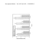 BISAMINOETHANETHIOL-TARGETING LIGAND CONJUGATES AND COMPOSITIONS diagram and image