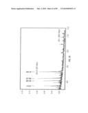 BISAMINOETHANETHIOL-TARGETING LIGAND CONJUGATES AND COMPOSITIONS diagram and image