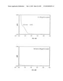 BISAMINOETHANETHIOL-TARGETING LIGAND CONJUGATES AND COMPOSITIONS diagram and image