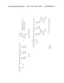 BISAMINOETHANETHIOL-TARGETING LIGAND CONJUGATES AND COMPOSITIONS diagram and image