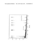 BISAMINOETHANETHIOL-TARGETING LIGAND CONJUGATES AND COMPOSITIONS diagram and image