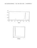 BISAMINOETHANETHIOL-TARGETING LIGAND CONJUGATES AND COMPOSITIONS diagram and image