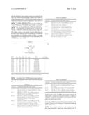 AGENT FOR IMPROVING PERMEATION OF A DRUG INTO A NAIL AND AN EXTERNAL TREATING AGENT CONTAINING THE SAME diagram and image