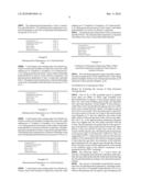 AGENT FOR IMPROVING PERMEATION OF A DRUG INTO A NAIL AND AN EXTERNAL TREATING AGENT CONTAINING THE SAME diagram and image