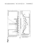 AGENT FOR INHIBITING PRODUCTION OF HEPATITIS C VIRUS AND ITS USE diagram and image