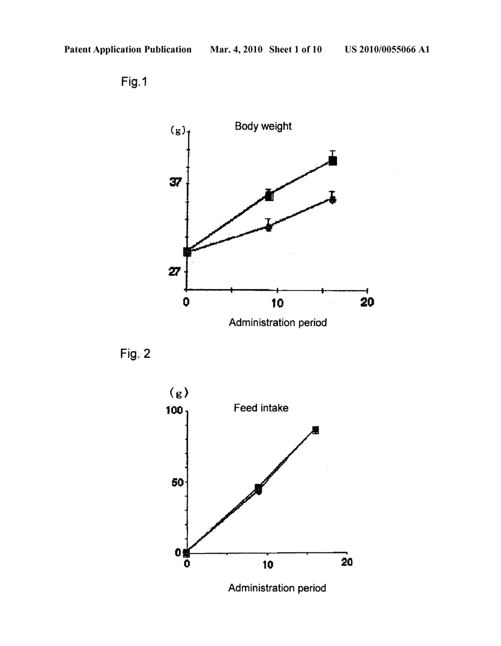 Agent for prophylactic and/or therapeutic treatment of diabetes - diagram, schematic, and image 02