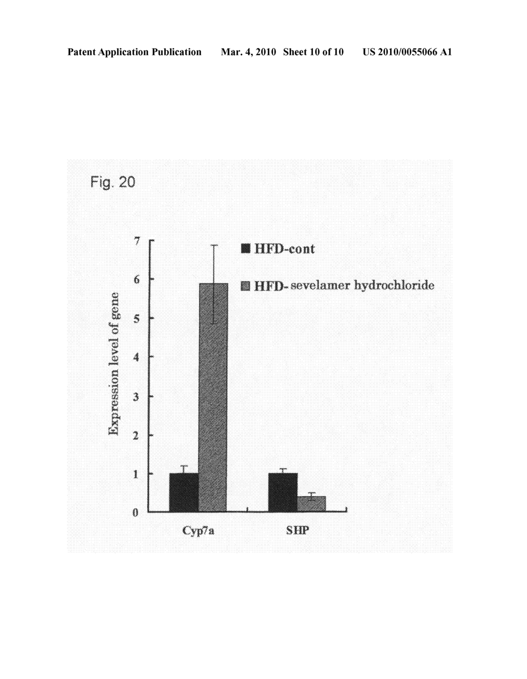 Agent for prophylactic and/or therapeutic treatment of diabetes - diagram, schematic, and image 11