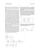 Agent for prophylactic and/or therapeutic treatment of diabetes diagram and image