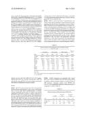 METHODS OF MAKING A TRANSPLANTABLE BONE REPAIR SYSTEM USING MULTIPOTENT STEM CELLS diagram and image