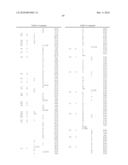 HYDROLASES, NUCLEIC ACIDS ENCODING THEM AND METHODS FOR MAKING AND USING THEM diagram and image