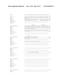 PAN-CELL SURFACE RECEPTOR-SPECIFIC THERAPEUTICS diagram and image