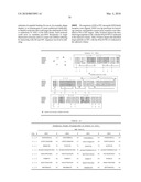 PAN-CELL SURFACE RECEPTOR-SPECIFIC THERAPEUTICS diagram and image