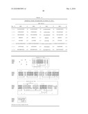 PAN-CELL SURFACE RECEPTOR-SPECIFIC THERAPEUTICS diagram and image