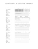 PAN-CELL SURFACE RECEPTOR-SPECIFIC THERAPEUTICS diagram and image