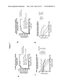 PAN-CELL SURFACE RECEPTOR-SPECIFIC THERAPEUTICS diagram and image