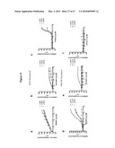 PAN-CELL SURFACE RECEPTOR-SPECIFIC THERAPEUTICS diagram and image