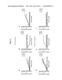 PAN-CELL SURFACE RECEPTOR-SPECIFIC THERAPEUTICS diagram and image