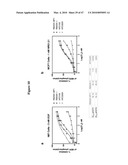 PAN-CELL SURFACE RECEPTOR-SPECIFIC THERAPEUTICS diagram and image