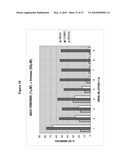 PAN-CELL SURFACE RECEPTOR-SPECIFIC THERAPEUTICS diagram and image