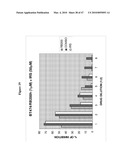 PAN-CELL SURFACE RECEPTOR-SPECIFIC THERAPEUTICS diagram and image