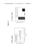 PAN-CELL SURFACE RECEPTOR-SPECIFIC THERAPEUTICS diagram and image