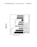 PAN-CELL SURFACE RECEPTOR-SPECIFIC THERAPEUTICS diagram and image