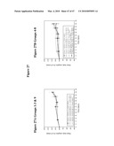 PAN-CELL SURFACE RECEPTOR-SPECIFIC THERAPEUTICS diagram and image