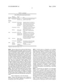 PAN-CELL SURFACE RECEPTOR-SPECIFIC THERAPEUTICS diagram and image