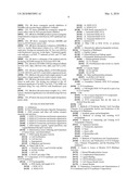 PAN-CELL SURFACE RECEPTOR-SPECIFIC THERAPEUTICS diagram and image