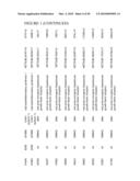 GENETIC VARIATIONS ASSOCIATED WITH TUMORS diagram and image