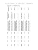 GENETIC VARIATIONS ASSOCIATED WITH TUMORS diagram and image