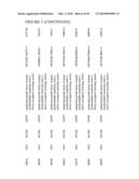 GENETIC VARIATIONS ASSOCIATED WITH TUMORS diagram and image