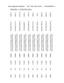 GENETIC VARIATIONS ASSOCIATED WITH TUMORS diagram and image