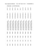 GENETIC VARIATIONS ASSOCIATED WITH TUMORS diagram and image