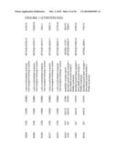 GENETIC VARIATIONS ASSOCIATED WITH TUMORS diagram and image