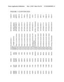 GENETIC VARIATIONS ASSOCIATED WITH TUMORS diagram and image