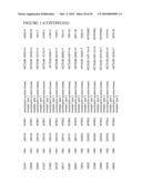 GENETIC VARIATIONS ASSOCIATED WITH TUMORS diagram and image