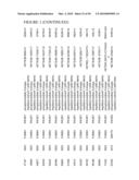 GENETIC VARIATIONS ASSOCIATED WITH TUMORS diagram and image