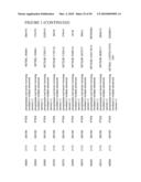 GENETIC VARIATIONS ASSOCIATED WITH TUMORS diagram and image