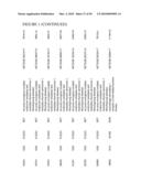 GENETIC VARIATIONS ASSOCIATED WITH TUMORS diagram and image