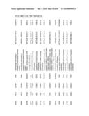 GENETIC VARIATIONS ASSOCIATED WITH TUMORS diagram and image