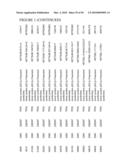 GENETIC VARIATIONS ASSOCIATED WITH TUMORS diagram and image