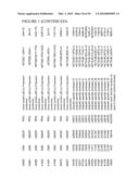 GENETIC VARIATIONS ASSOCIATED WITH TUMORS diagram and image