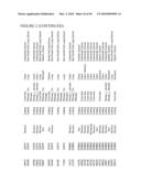 GENETIC VARIATIONS ASSOCIATED WITH TUMORS diagram and image